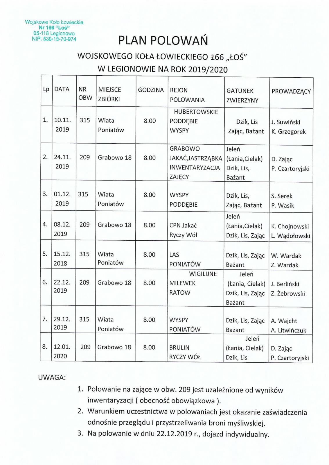 ,,Plan Polowań Zbiorowych" w sezonie 2019/2020 - Wojskowe Koło Łowieckie nr 166 "Łoś"