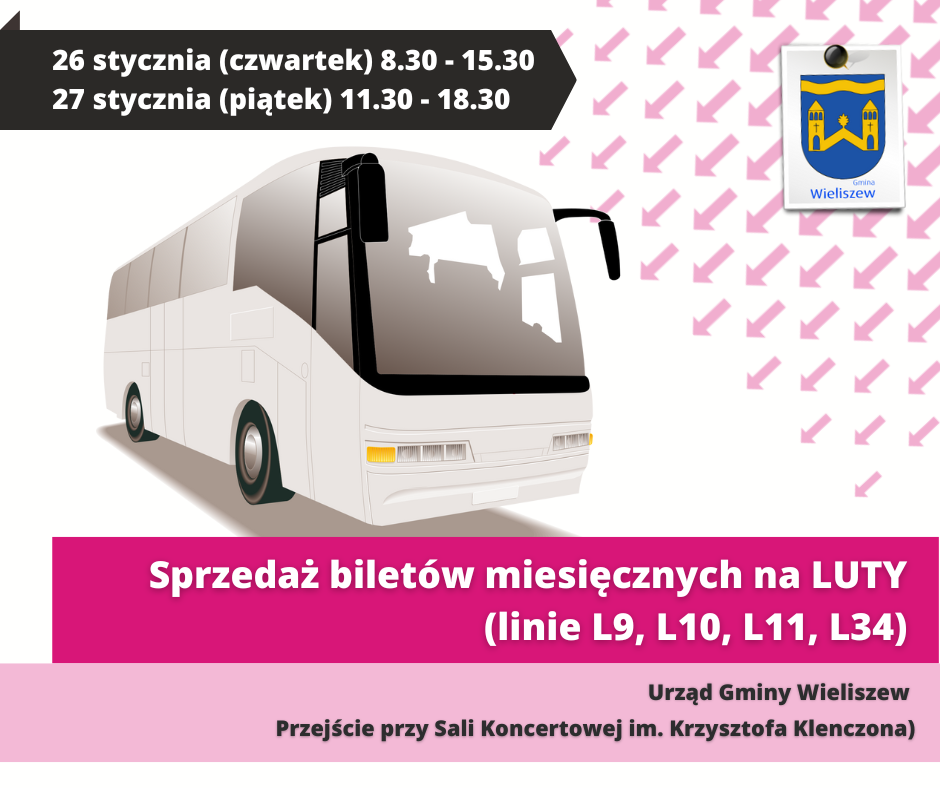 sprzedaż biletów
