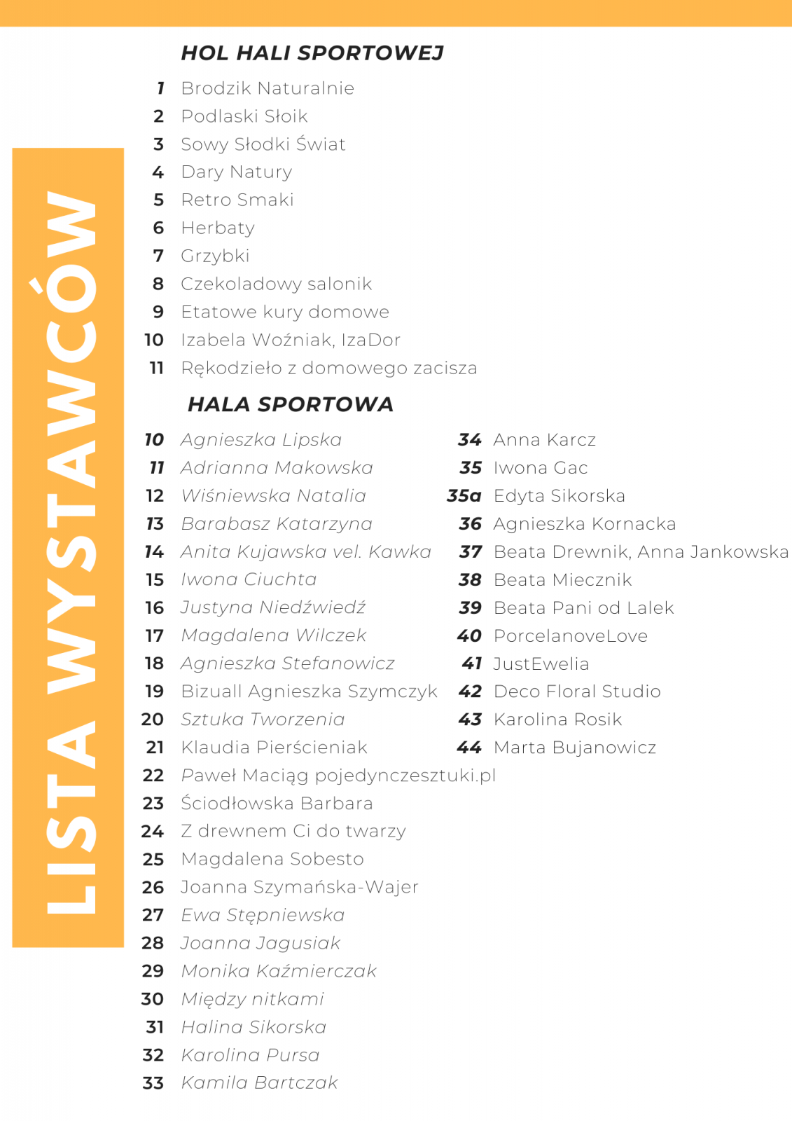 lista wystawców