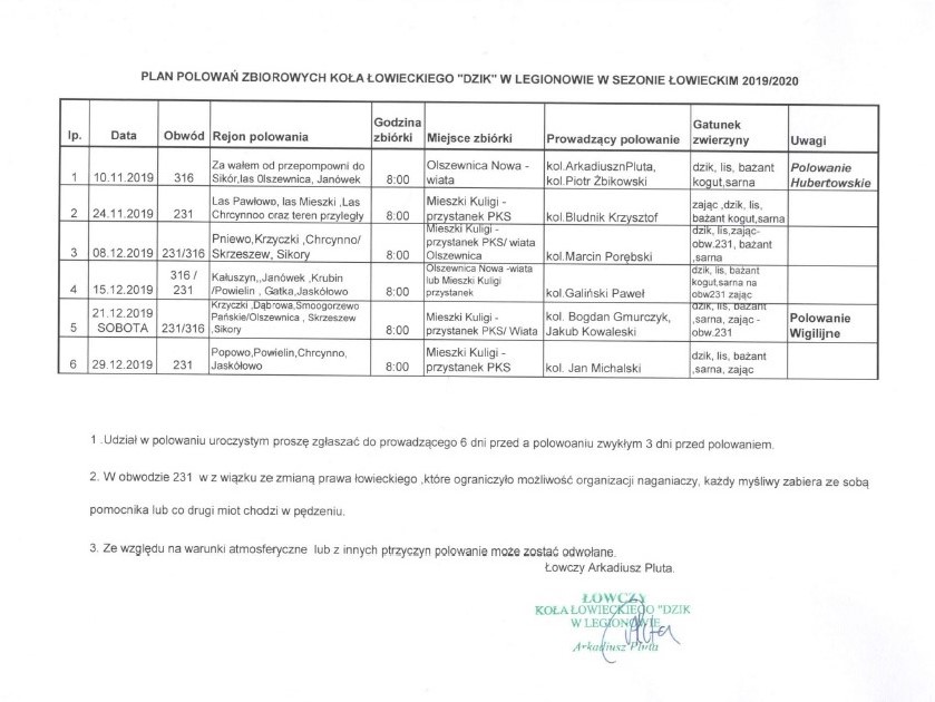 Plan polowań zbiorowych Koła Łowieckiego „DZIK” w Legionowie w sezonie Łowieckim 2019/2020