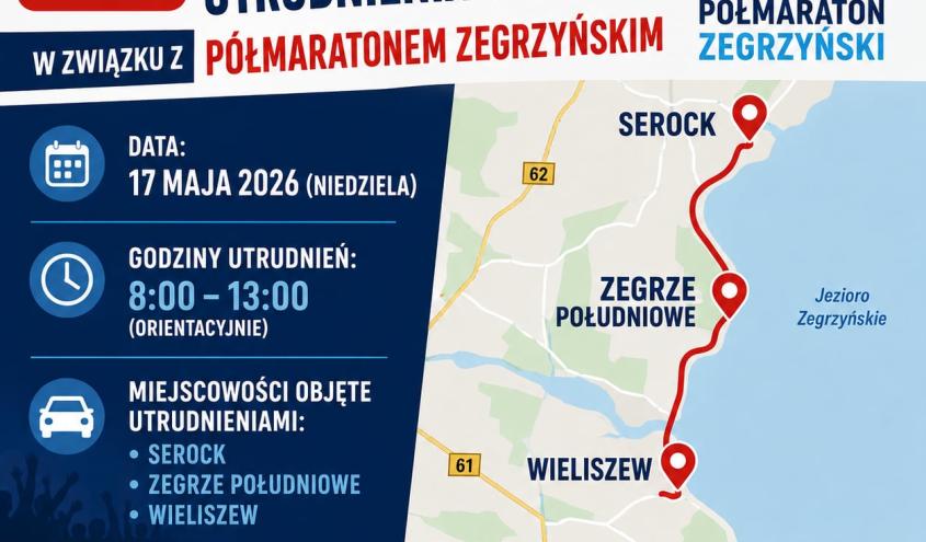 Utrudnienia półmaraton