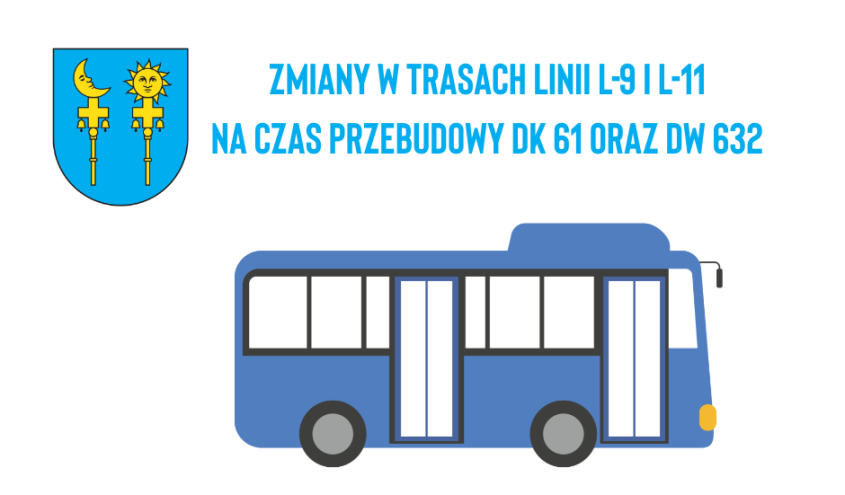 Komunikacja linii L9 L11 zmiany