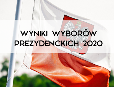 wyniki