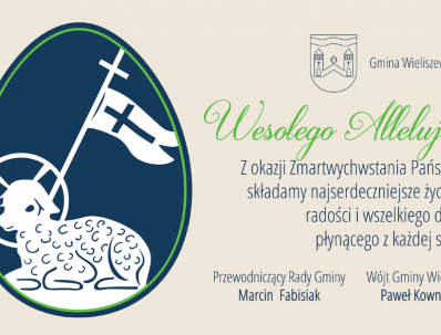 Życzenia Wielkanocne