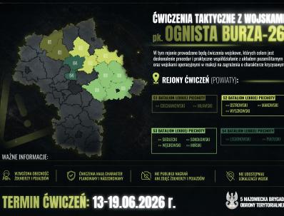 Ognista Burza- ćwiczenia grafika