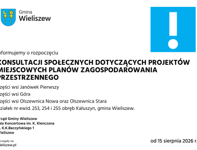 Konsultacje społeczne