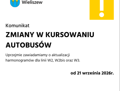 Konsultacje społeczne