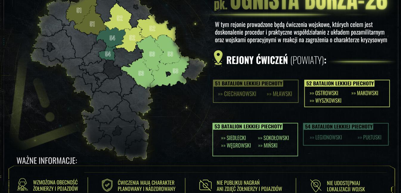 Ognista Burza- ćwiczenia grafika