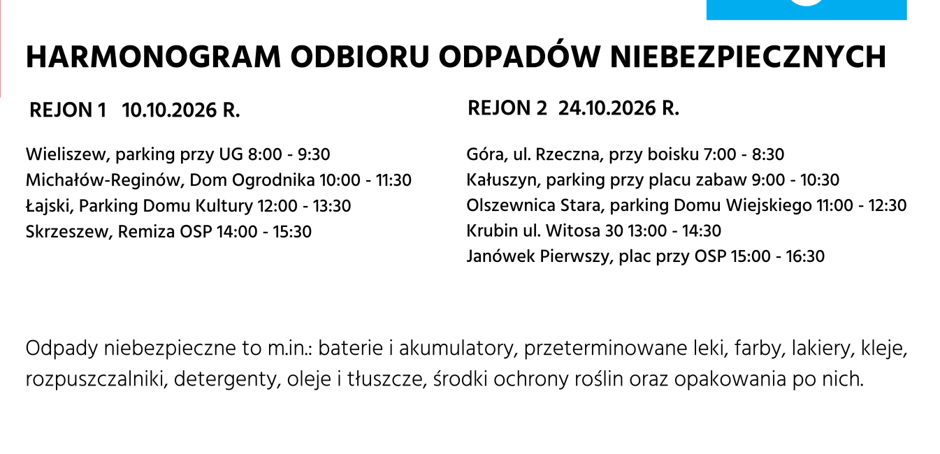 Konsultacje społeczne